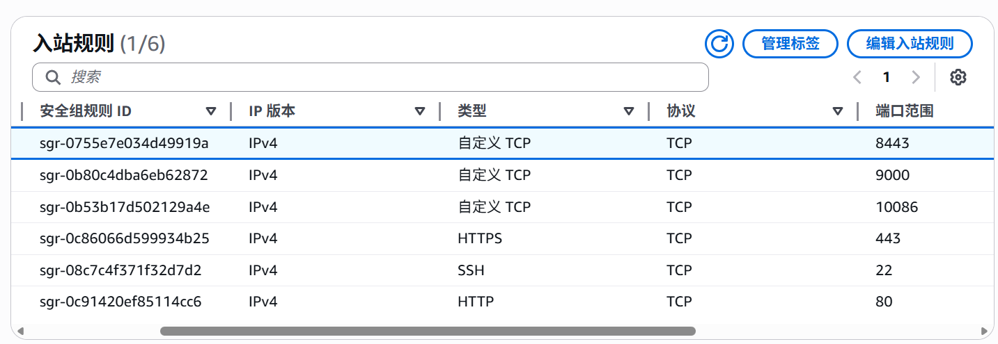 8443端口